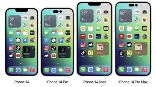 iphone 14最新爆料,揭秘全新设计、功能与性能亮点  第3张