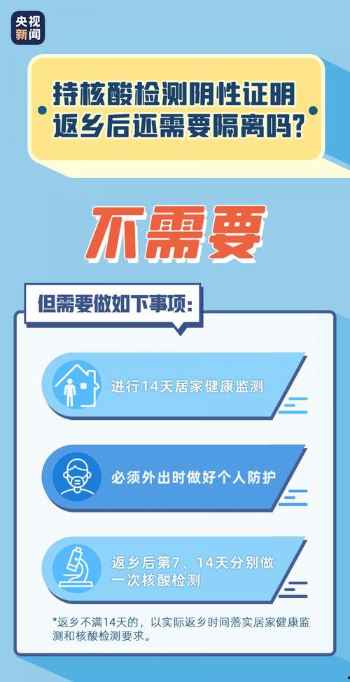 核酸检测最新爆料新闻,揭秘最新爆料背后的科学真相 第3张 核酸检测最新爆料新闻,揭秘最新爆料背后的科学真相 第3张