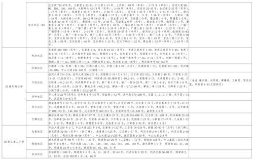 杨晨爆料视频最新消息大全,揭秘事件全貌 第2张 杨晨爆料视频最新消息大全,揭秘事件全貌 第2张